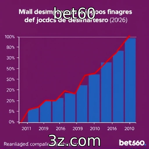 Desempenho financeiro de provedores de jogos em ascensão